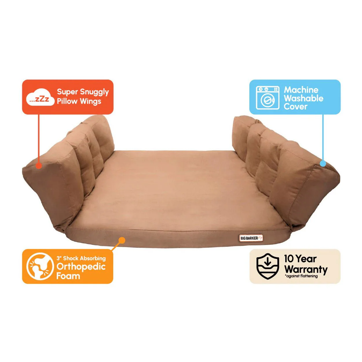 Big Barker 3" Thick SUV Dog Bed – Orthopedic, Waterproof, Large Breed Travel Dog Bed with Joint Support - Image 7