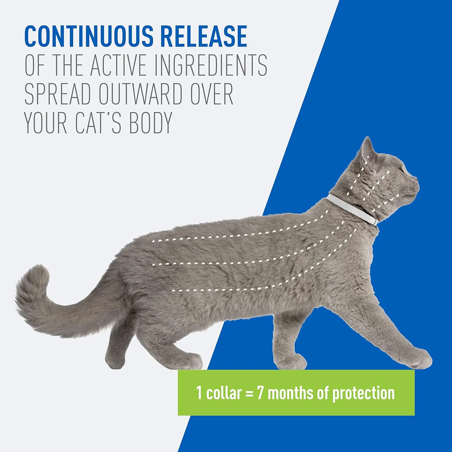 Adams Plus Cat Flea & Tick Collar - Image 4