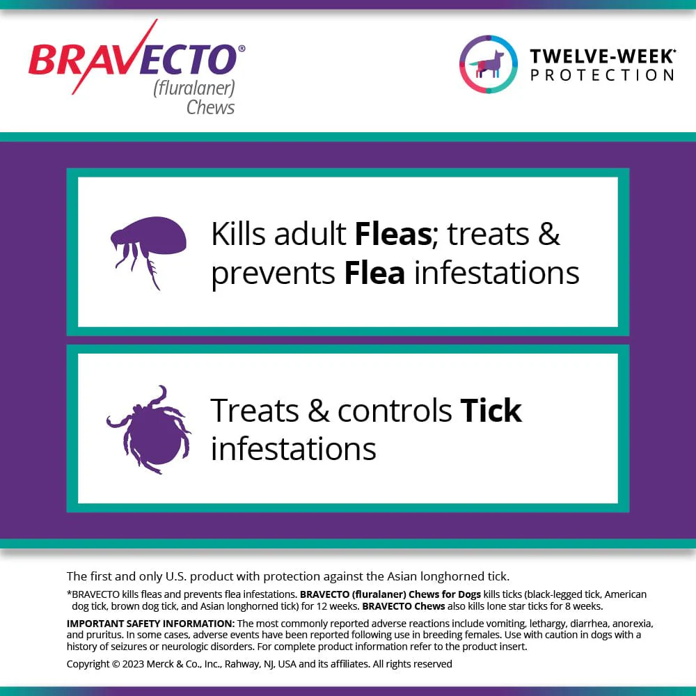 Rx Bravecto Chews for Dogs (Fluralaner) - 12 Week Flea & Tick Prevention, 1 Chew - Image 20