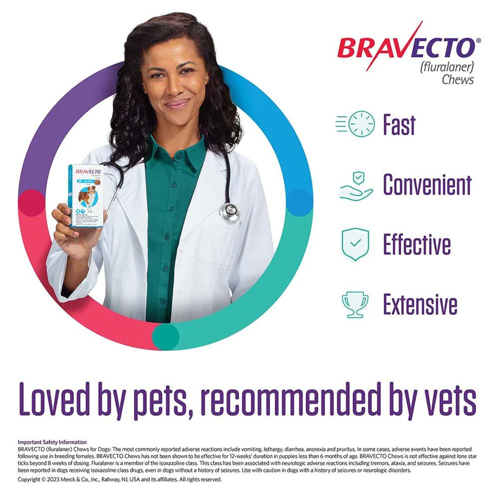 Rx Bravecto Chews for Dogs (Fluralaner) - 12 Week Flea & Tick Prevention, 1 Chew - Image 22
