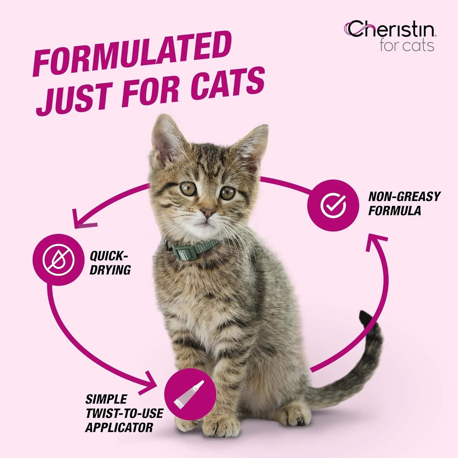 Cheristin Topical Flea Treatment for Cats - Image 7