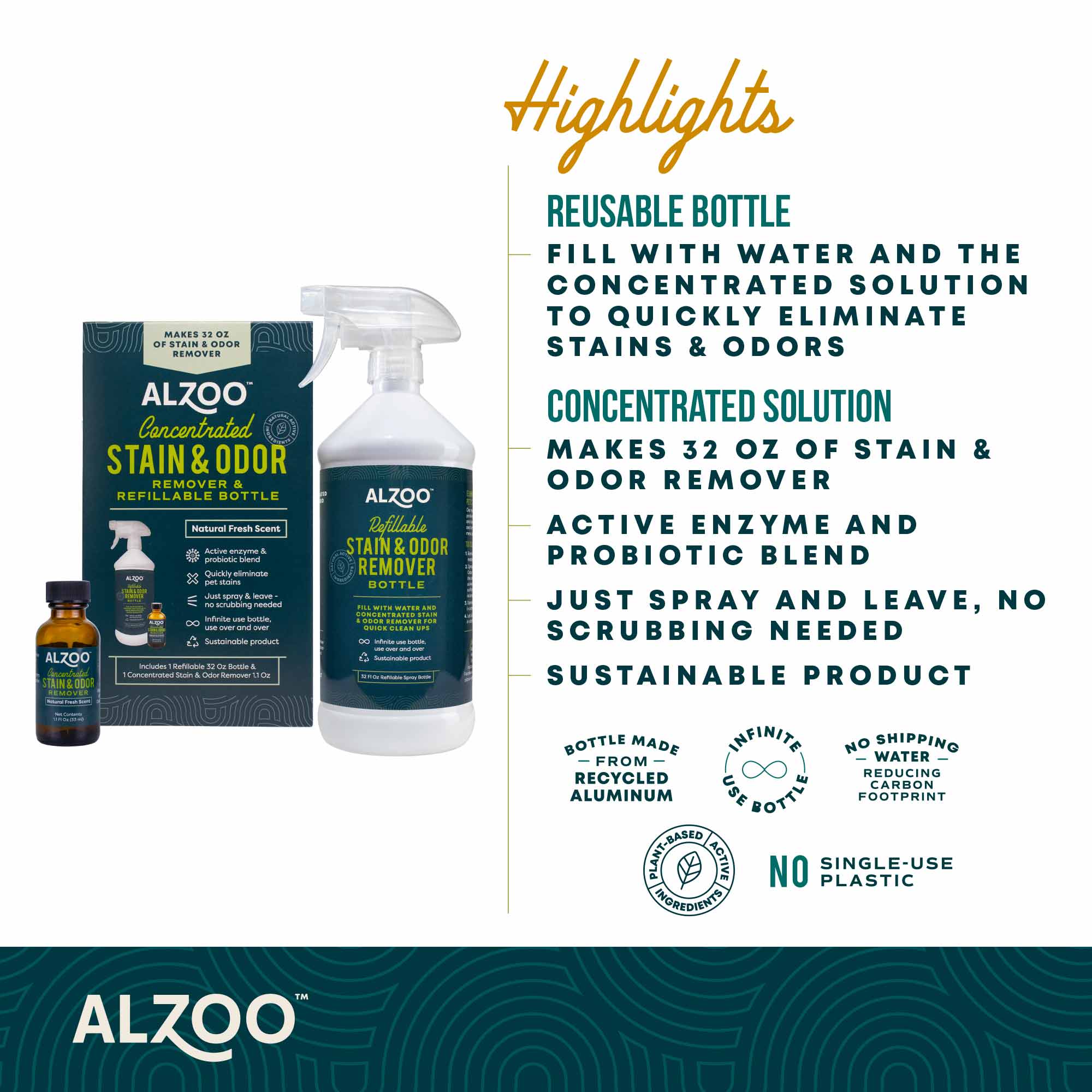 ALZOO Concentrated Enzyme-Based Pet Stain & Odor Remover Kit & Refill - Image 5