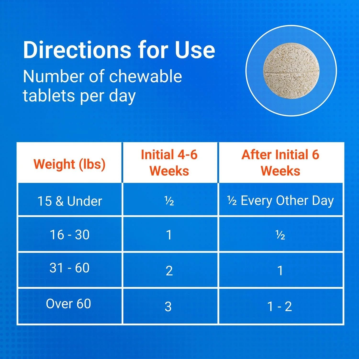 Nutramax Cosequin Maximum Strength Joint Health Plus MSM Supplement for Dogs, Chewable Tablets - Image 16