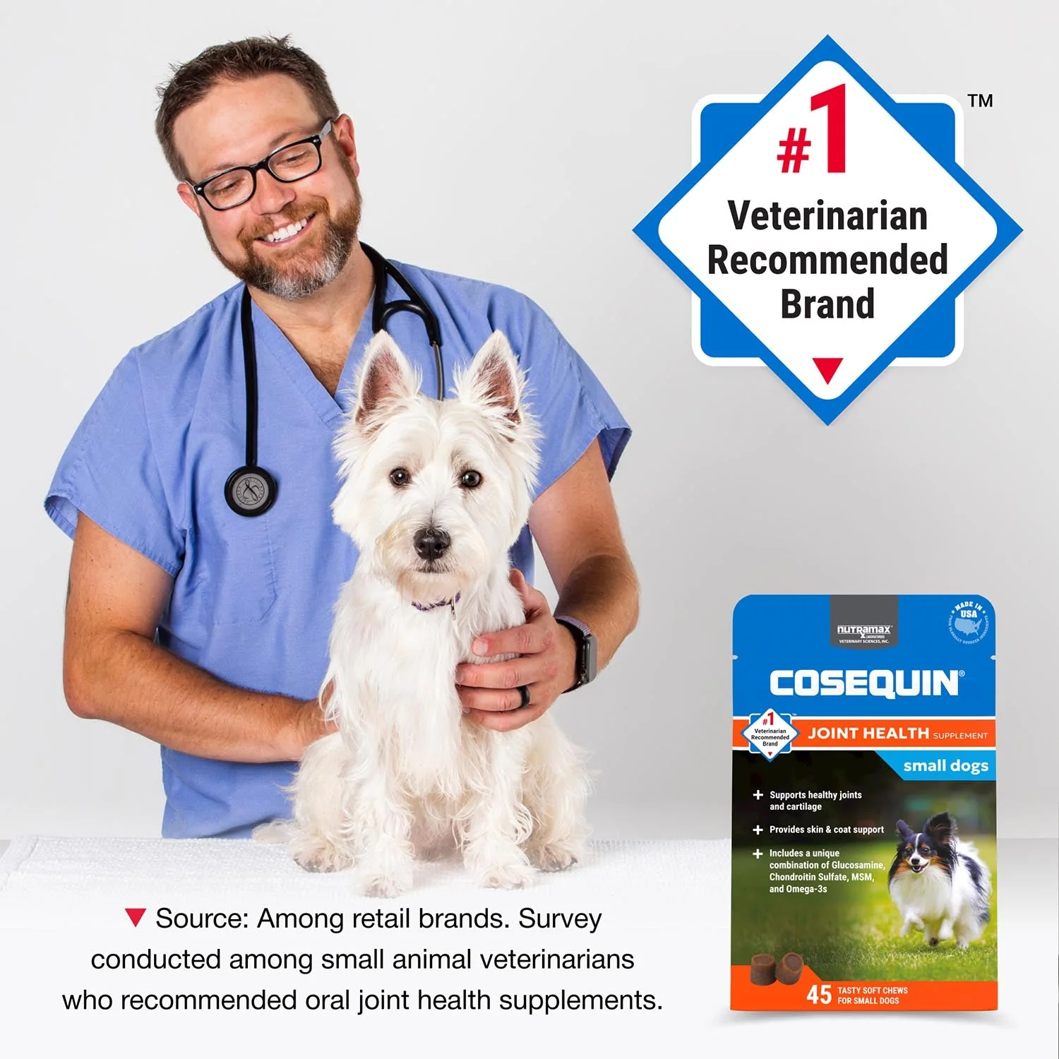 Nutramax Cosequin Minis - Maximum Strength with MSM Plus Omega-3's - Image 3