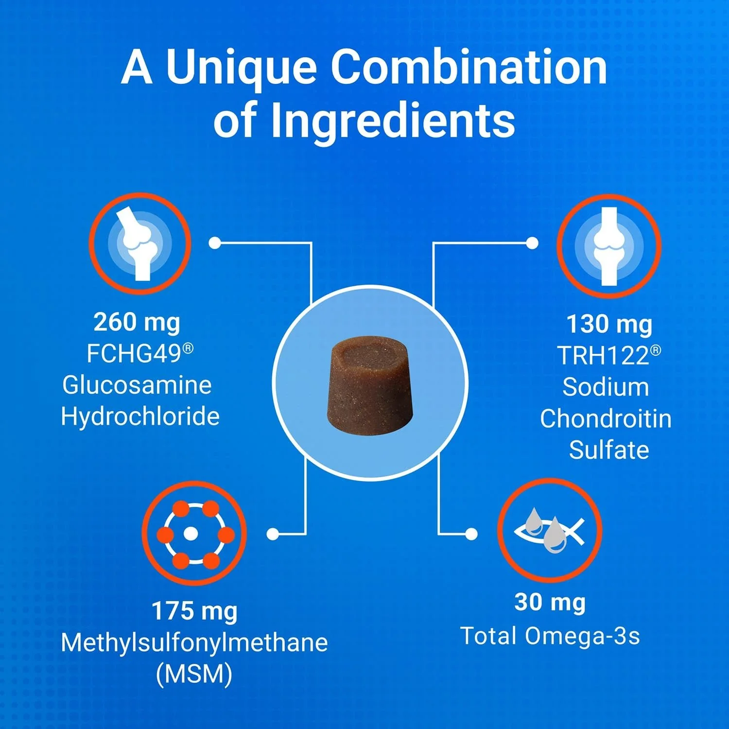 Nutramax Cosequin Minis - Maximum Strength with MSM Plus Omega-3's - Image 5