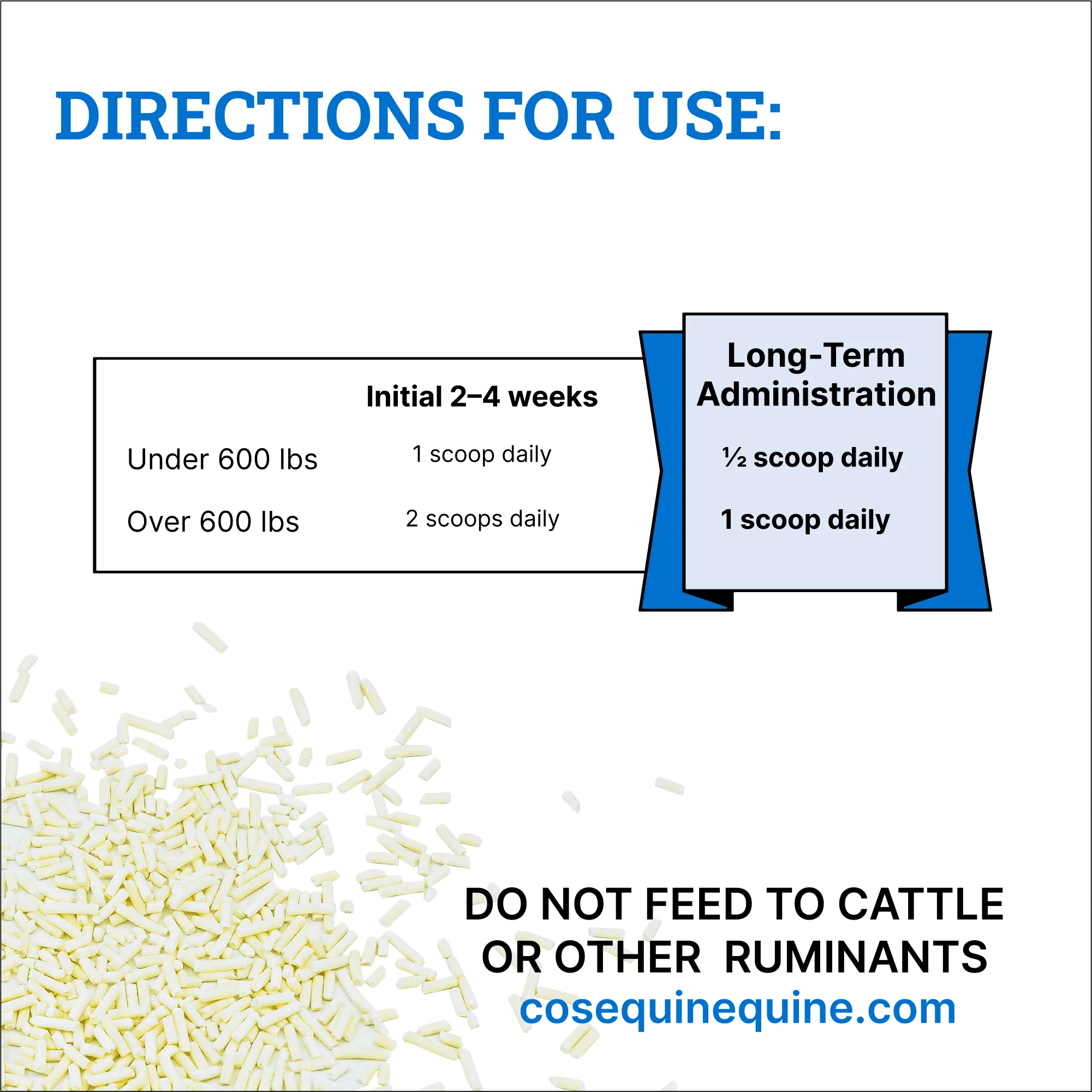 Nutramax Cosequin Optimized Pellets with MSM Joint Health Supplement for Horses, 1400 Grams - Image 5