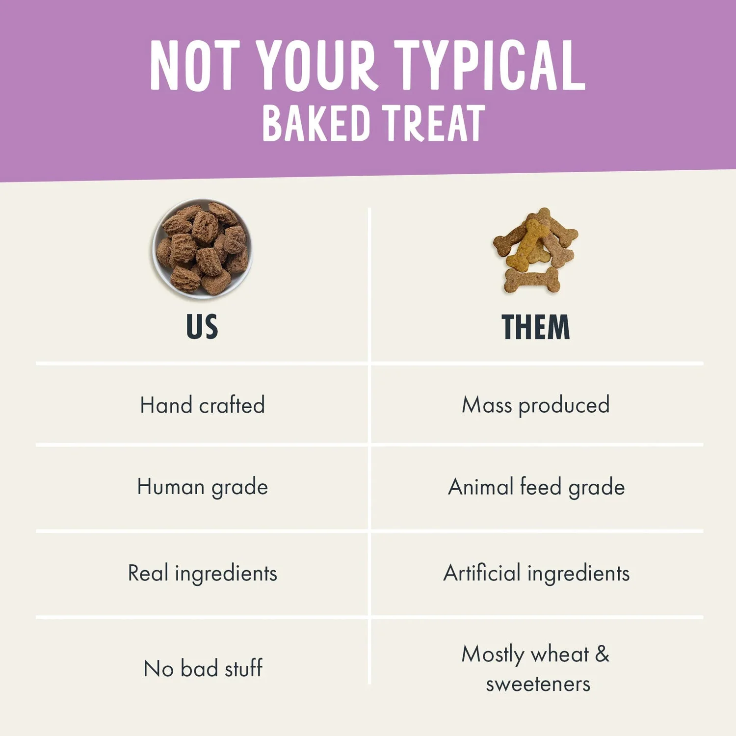 Crunchy Munchie Natural Treats for Dogs, 5 oz - Image 5