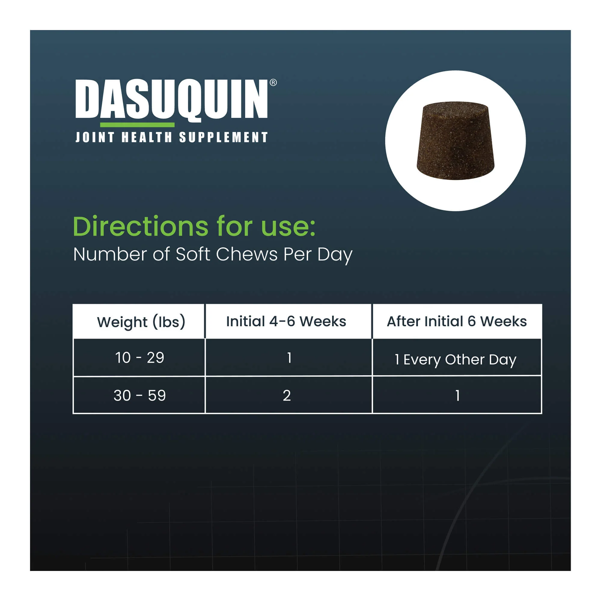 Nutramax Dasuquin for Dogs, Joint Health Supplement, Glucosamine, Chondroitin, ASU, MSM and More, Supports Healthy Joints, Soft Chews - Image 11