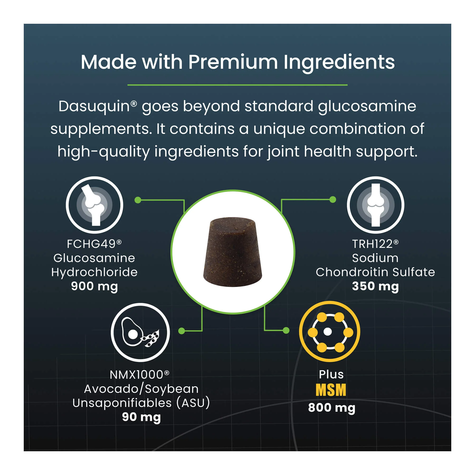 Nutramax Dasuquin for Dogs, Joint Health Supplement, Glucosamine, Chondroitin, ASU, MSM and More, Supports Healthy Joints, Soft Chews - Image 15