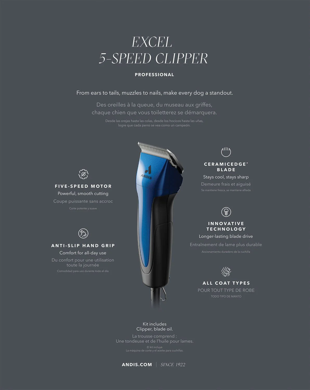 Andis ProClip Excel 5-Speed Clippers - Image 5