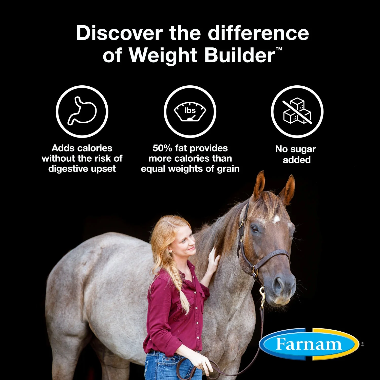 Farnam Weight Builder - Image 4