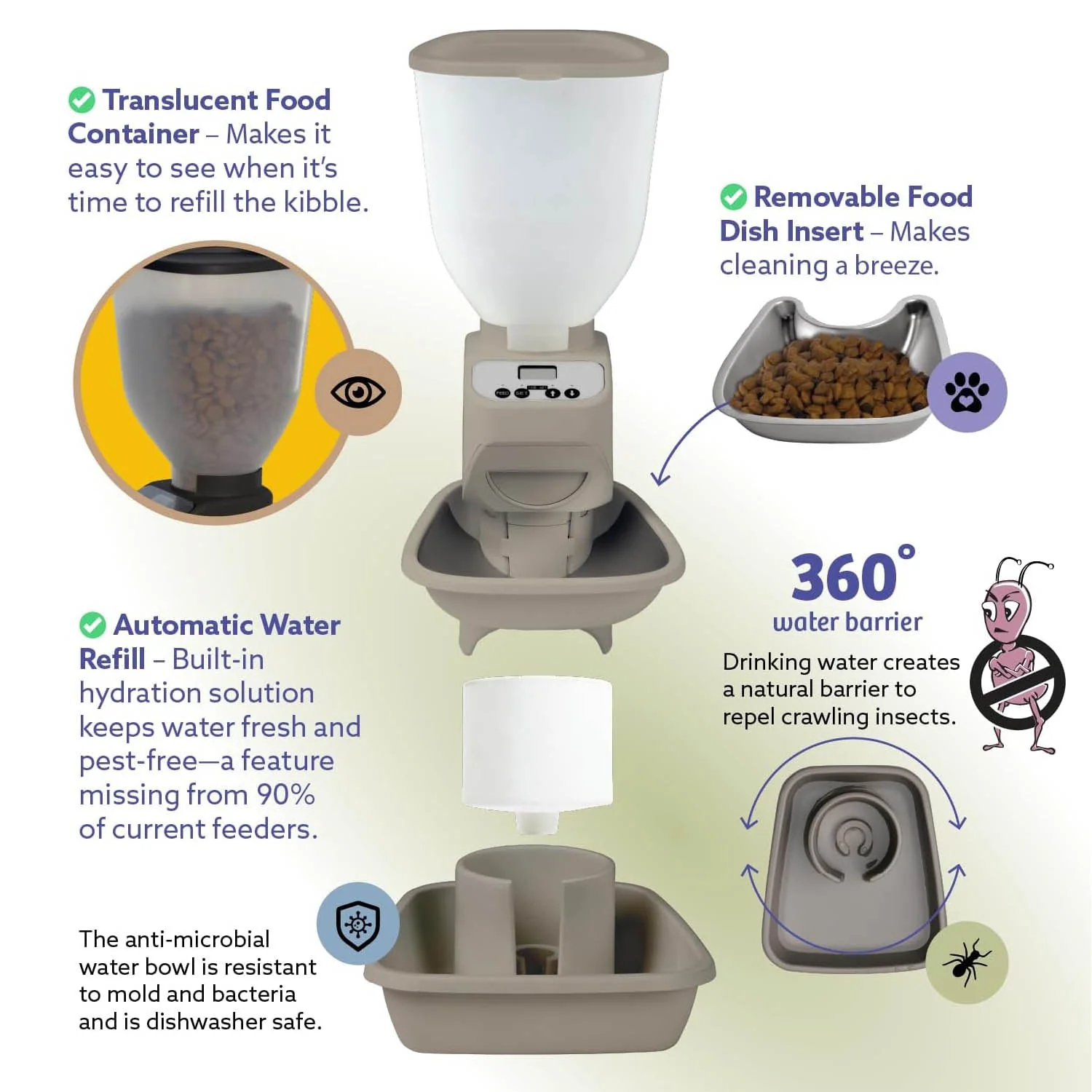 Feeding Friend Automatic Pet Feeder – Timed Portion Control Food & Water Dispenser for Cats and Dogs - Image 14