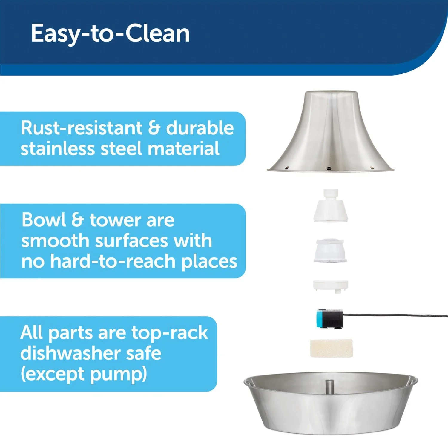 PetSafe Seaside Stainless Pet Fountain - Image 4