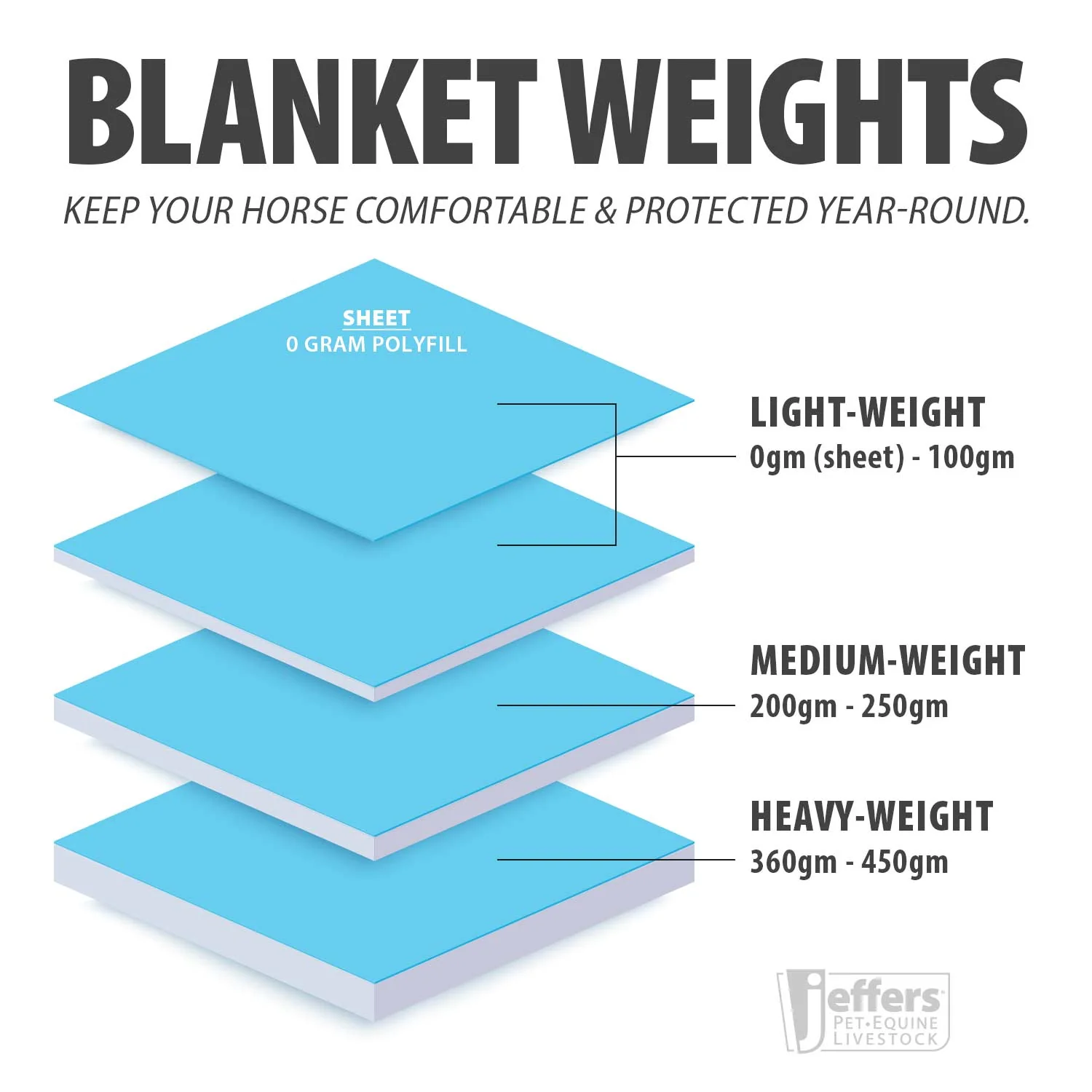 Jeffers Poplar Head "Defense" 1680 Denier Turnout Blanket with Detachable Neck, 240 Gram, Plymouth Brown - Image 11