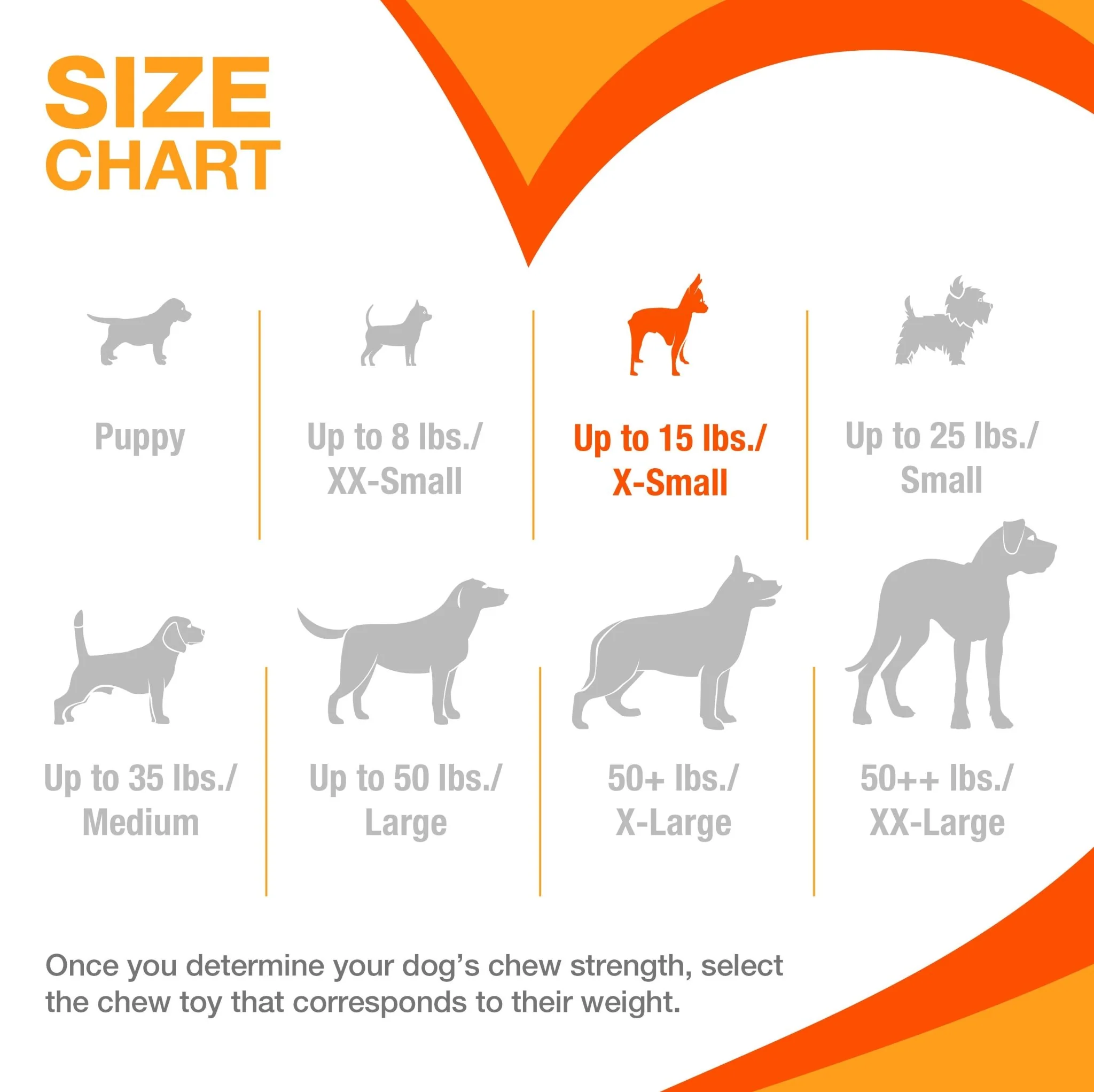 Puppy Teething & Soothing Flexible Chew Toy, Chicken, Pink, X-Small/Petite, Up to 15 lbs. - Image 5