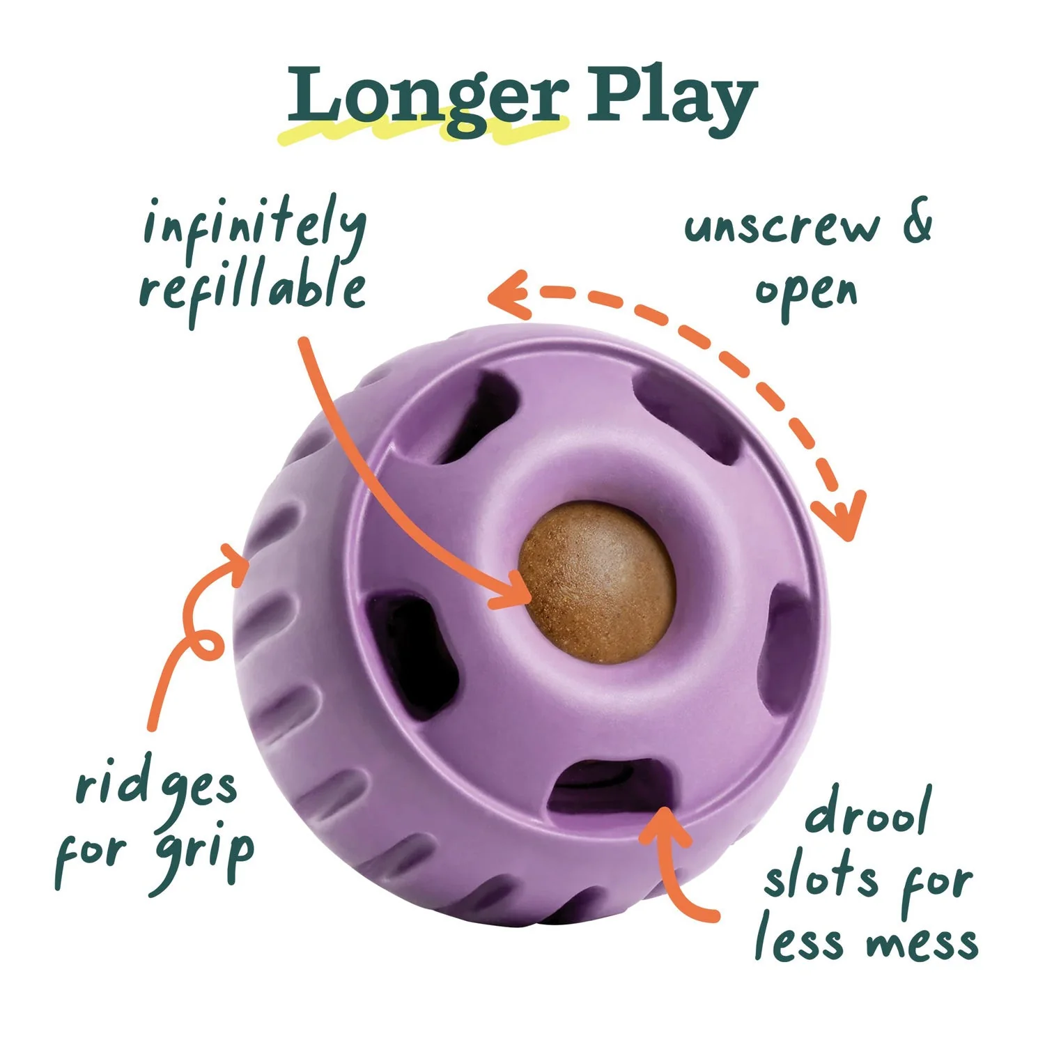 Pupsicle Treat Dispensing Dog Toy – Interactive, Long-Lasting Chew & Puzzle Toy for Dogs - Image 19