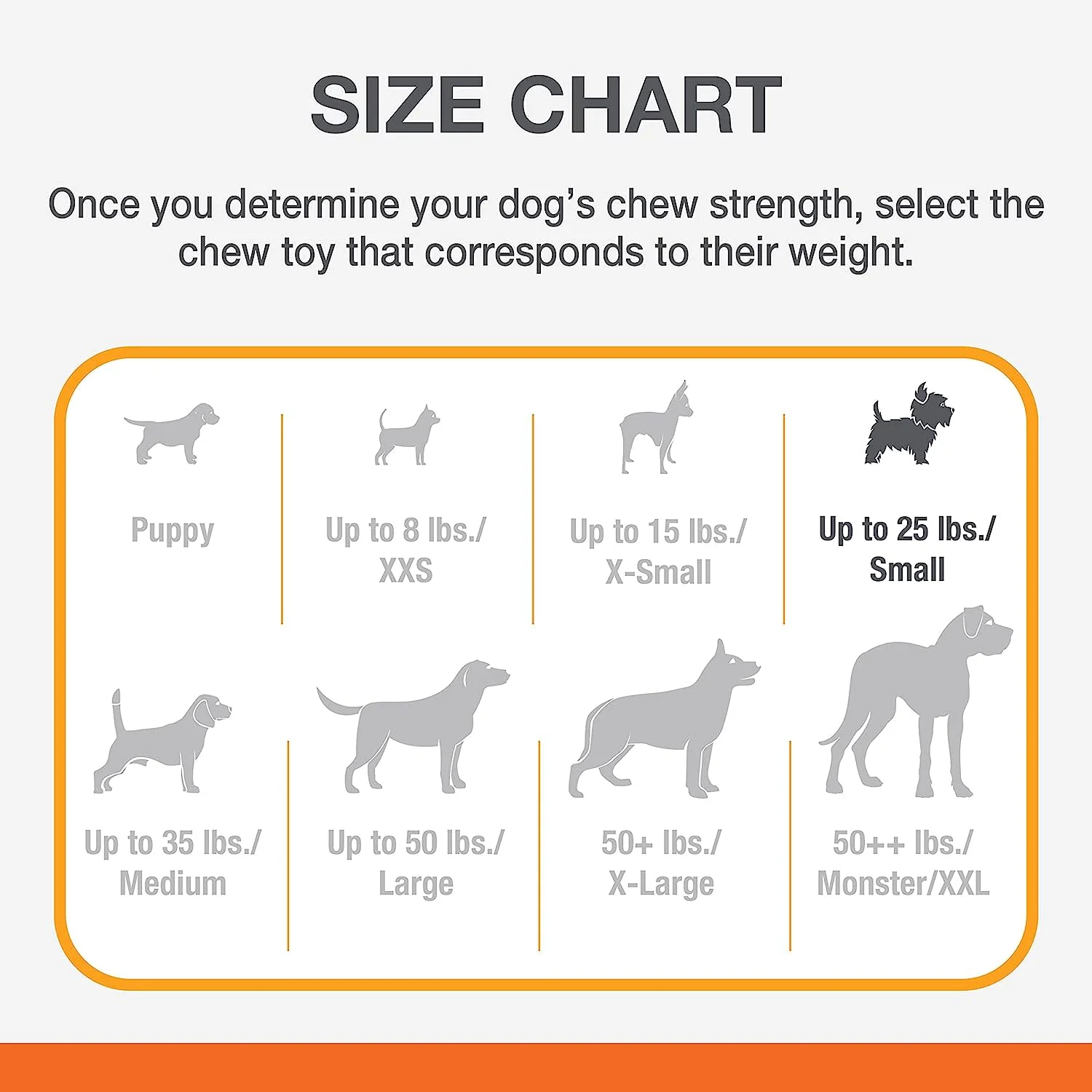 Nylabone Double Action Chew - Image 5