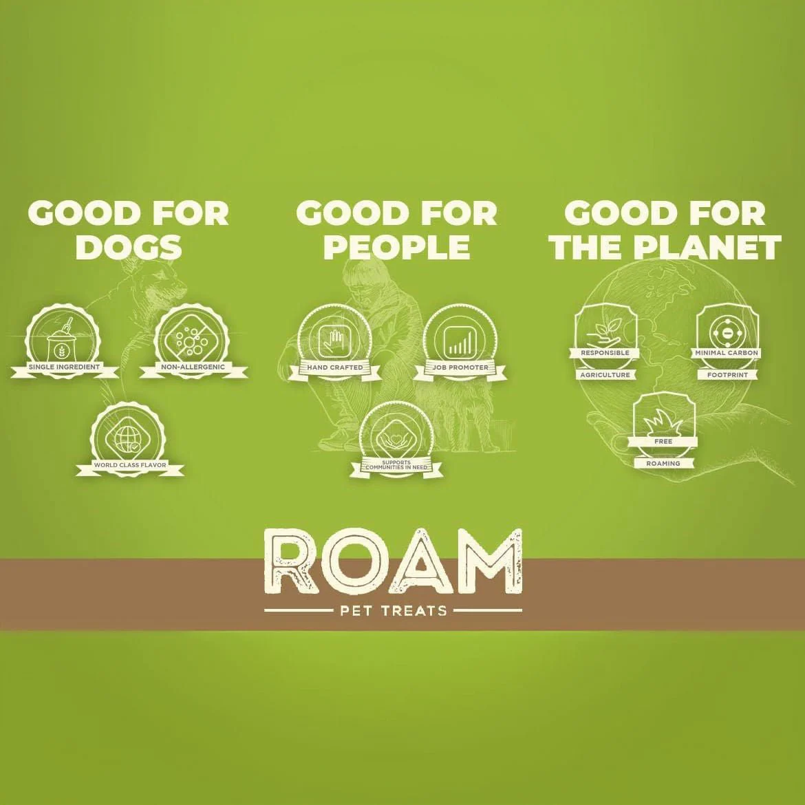 Roam Ostrich Bone Long Lasting Dog Treat - Image 9