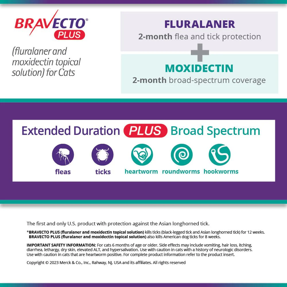 Rx BRAVECTO Plus Topical for Cats - Image 5