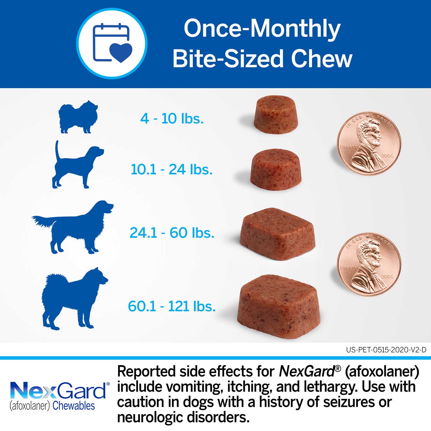 Rx NexGard Flea and Tick Chewables for Dogs - Image 15