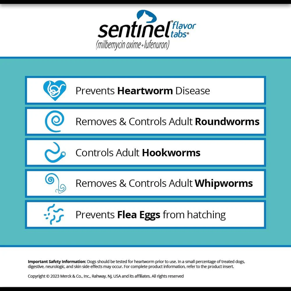 Rx Sentinel® Once-a-month Flavor Tabs® for Dogs, 6 Pack - Image 4