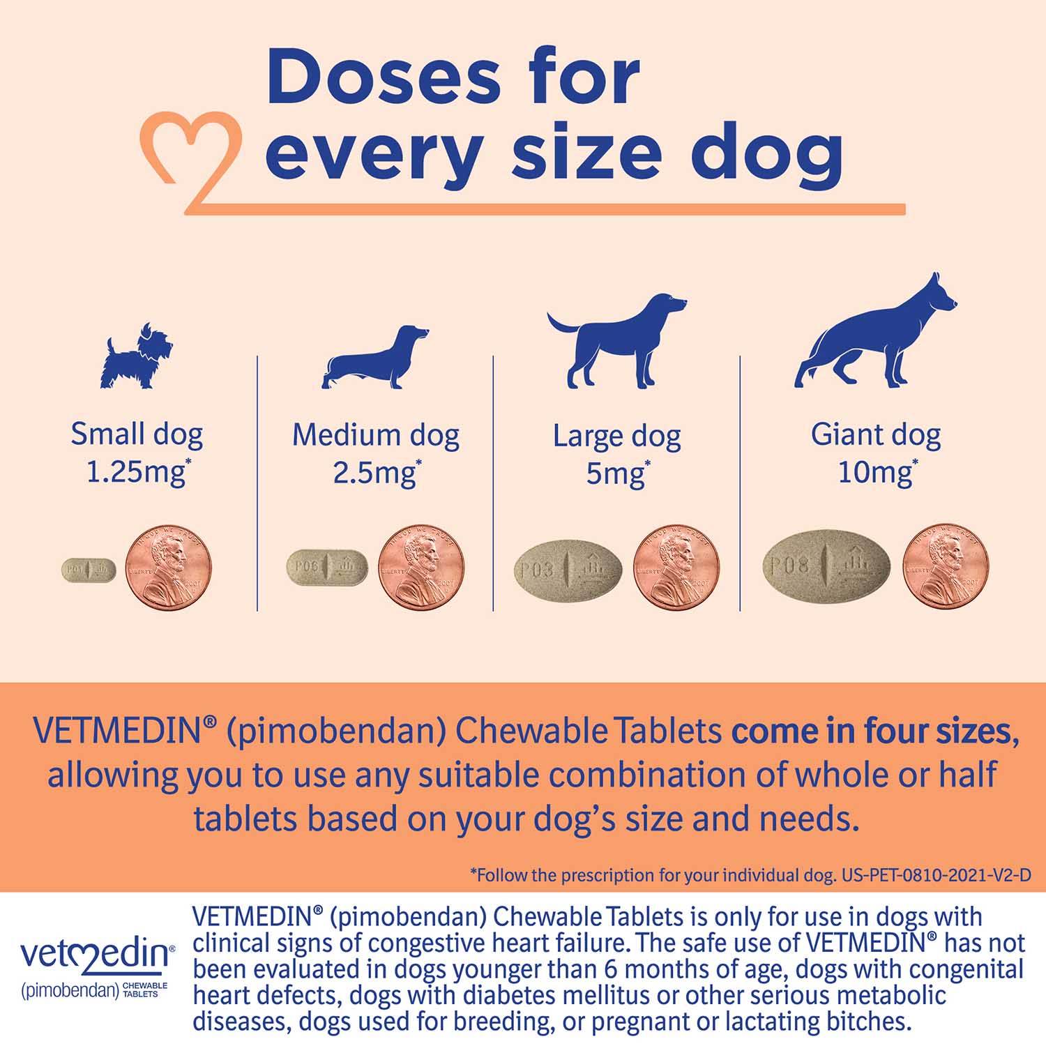 Rx Vetmedin (pimobendan) Chewable Tablets for Dogs - Image 2