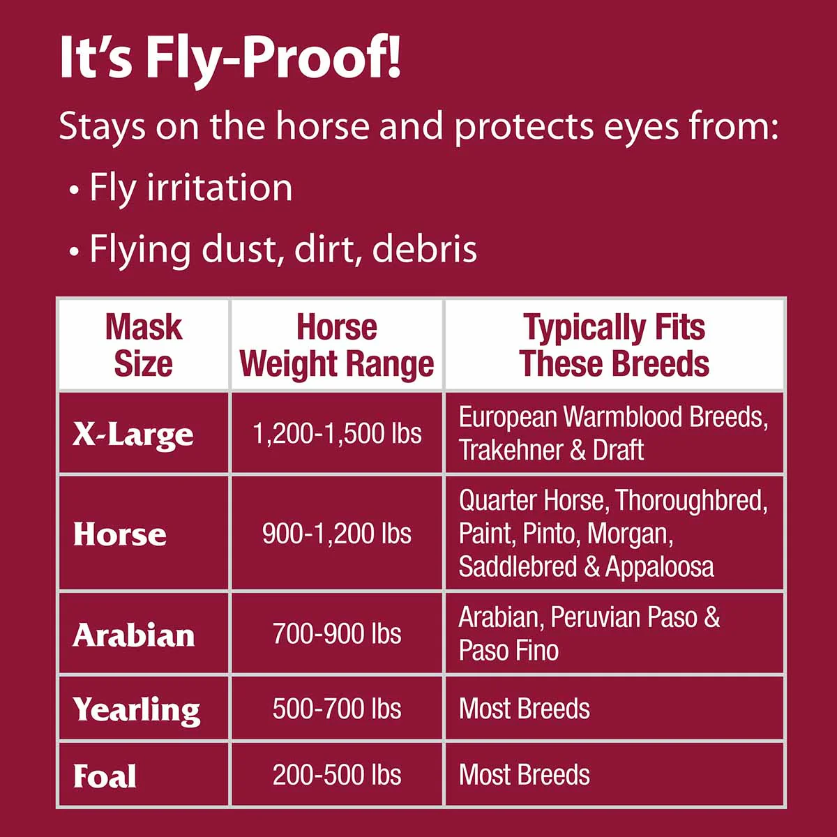 Farnam SuperMask II Classic Horse Fly Mask with Ears - Image 10