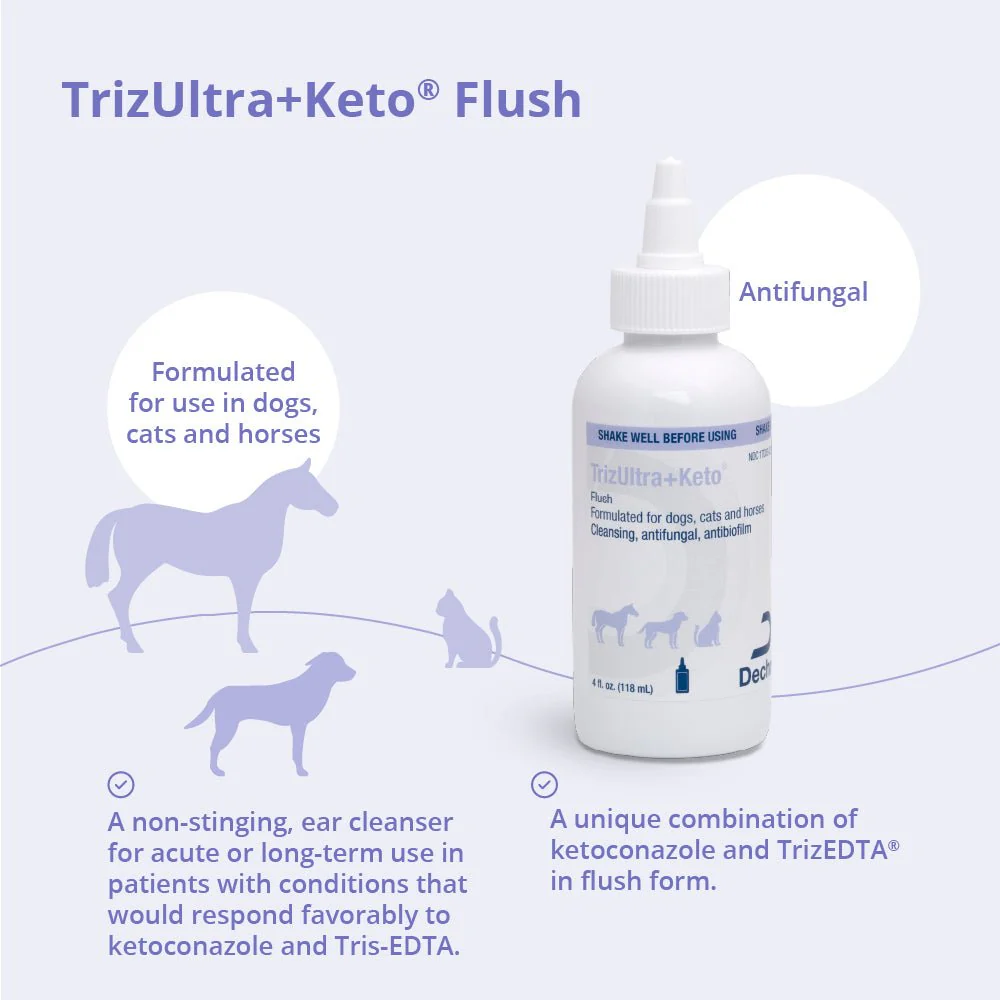 TrizULTRA+KETO Flush for Horses, Dogs & Cats - Image 4