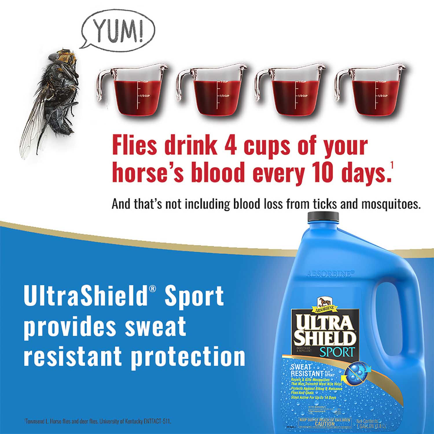 UltraShield Sport Insecticide & Repellent - Image 4