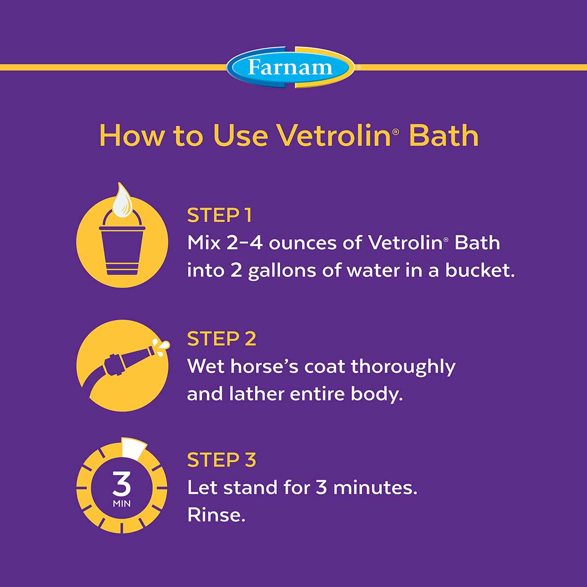 Vetrolin Bath Conditioning Shampoo for Dogs & Horses - Image 8