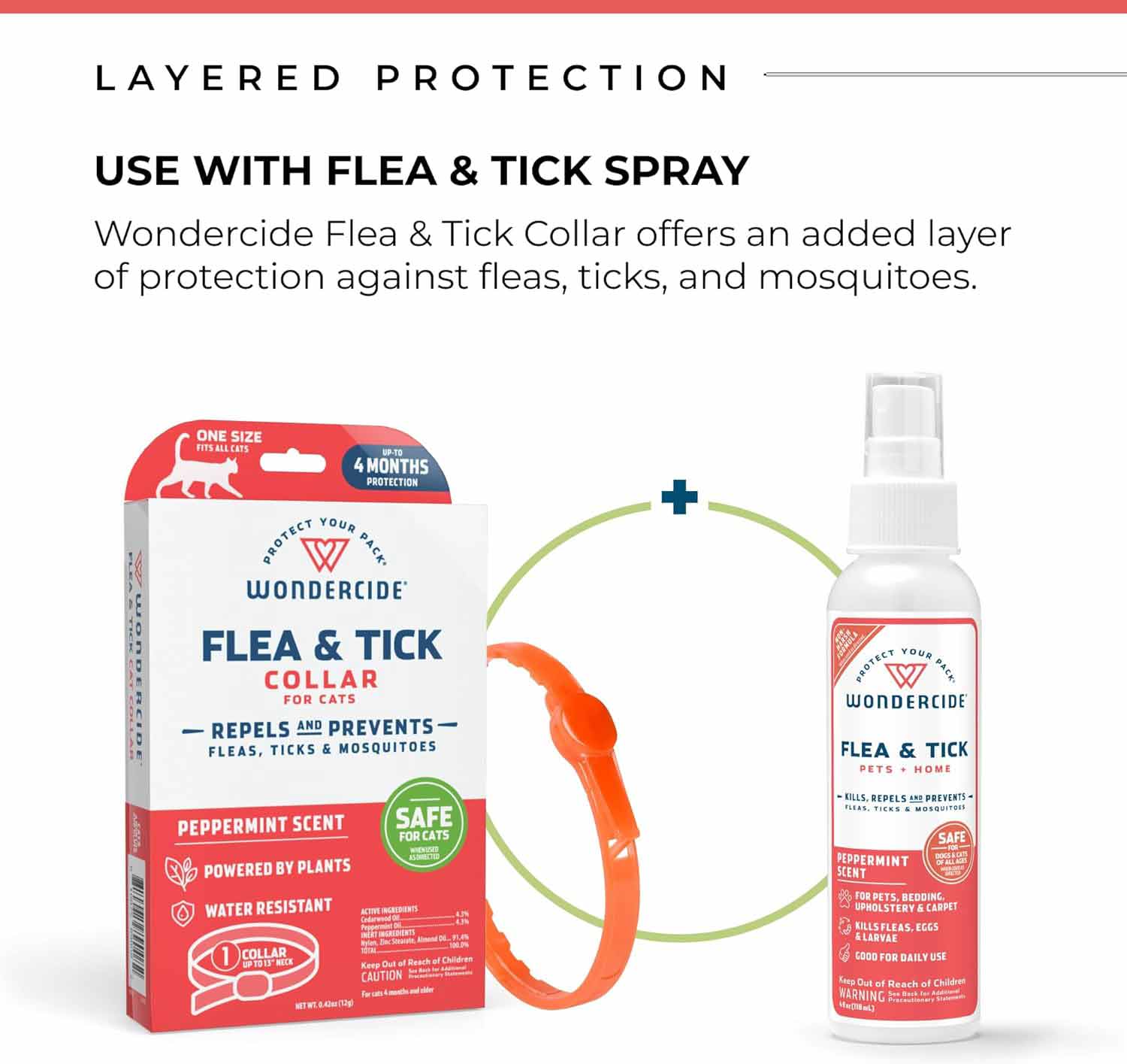 Wondercide Flea & Tick Collar for Cats, Peppermint - Image 5