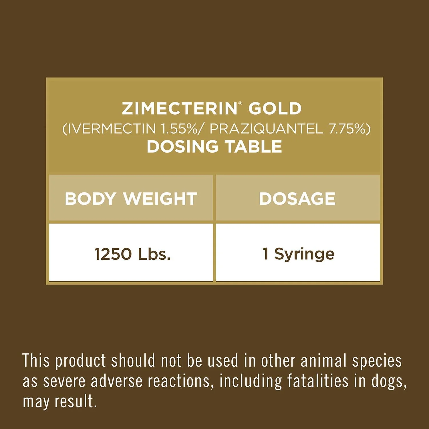 Zimecterin Gold Horse Wormer (Paste), 1-Dose - Image 6